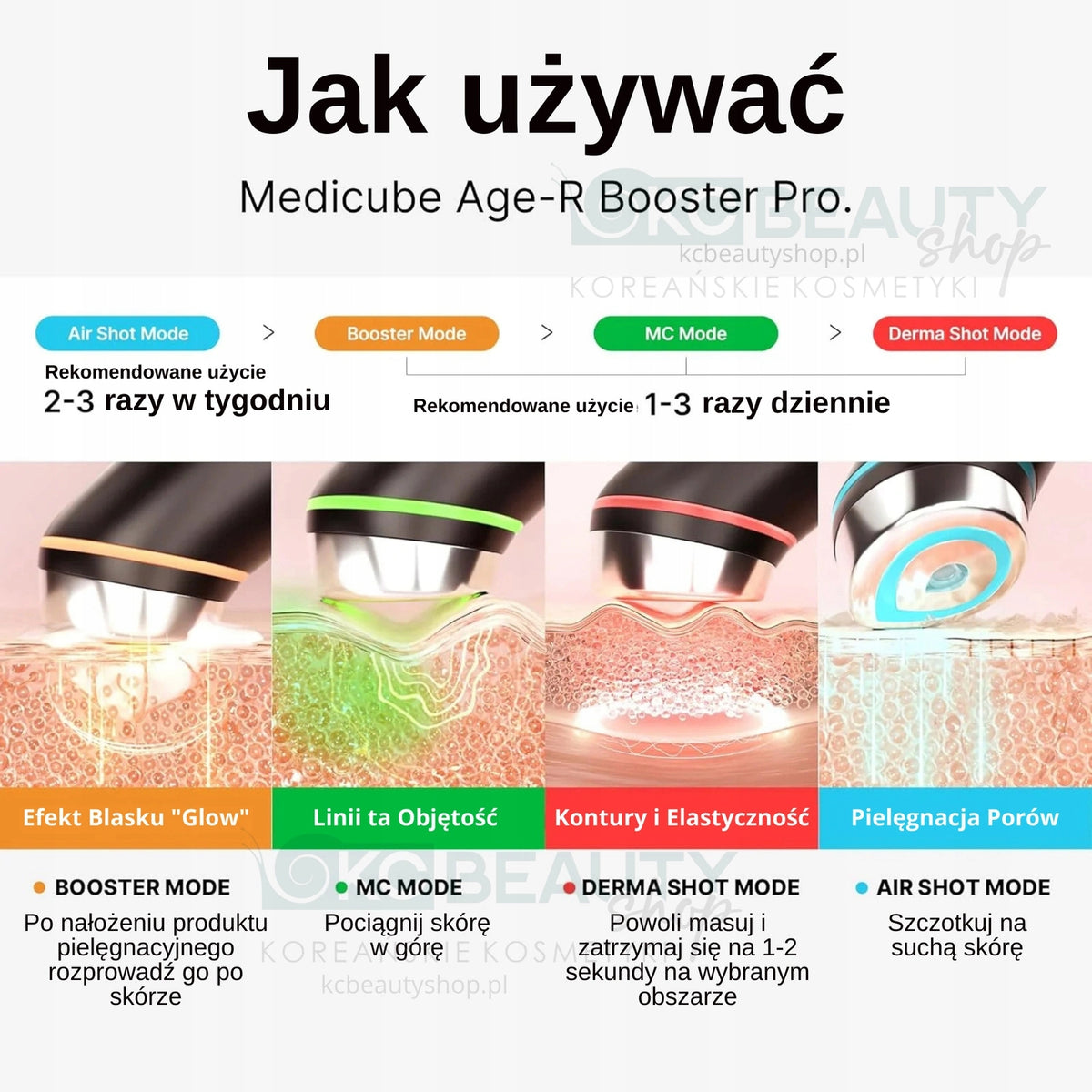 Medicube Age-R Booster Pro Pink Skin Care Lifting Device Manufacturer code 8800256114481