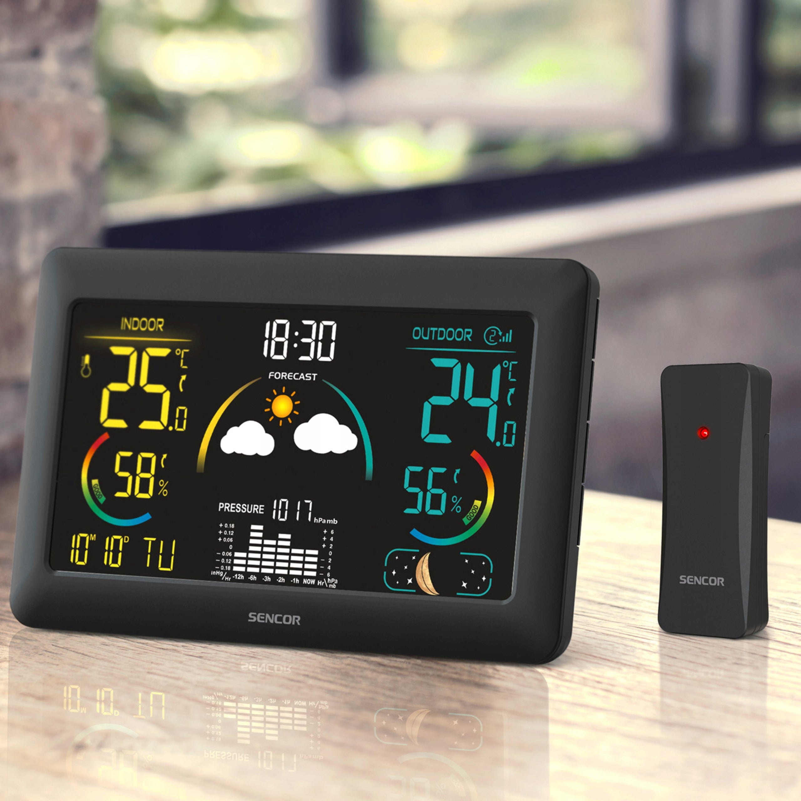 Meteorologická stanice Sencor SWS 4900 Model SWS 4900