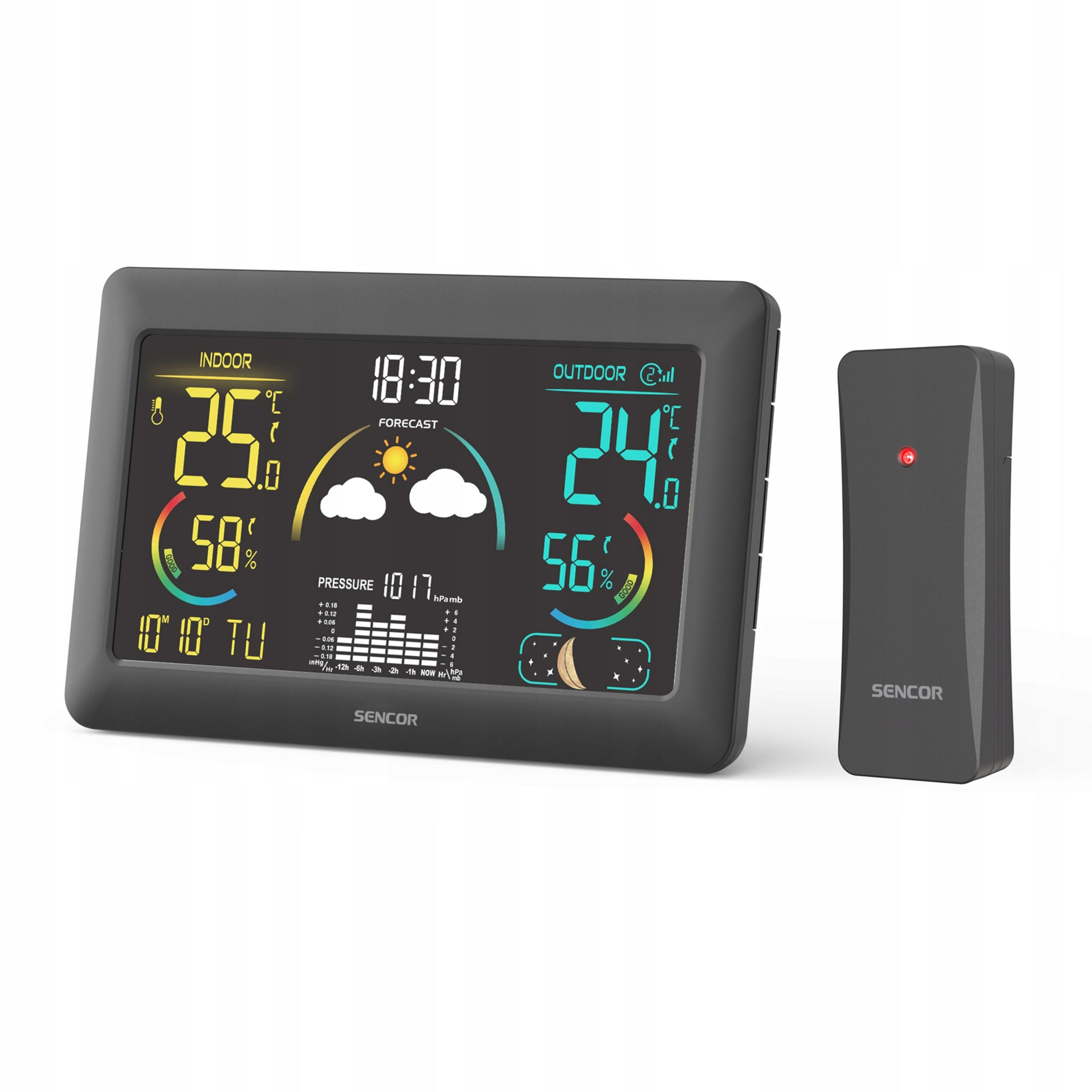 Meteorologická stanice Sencor SWS 4900