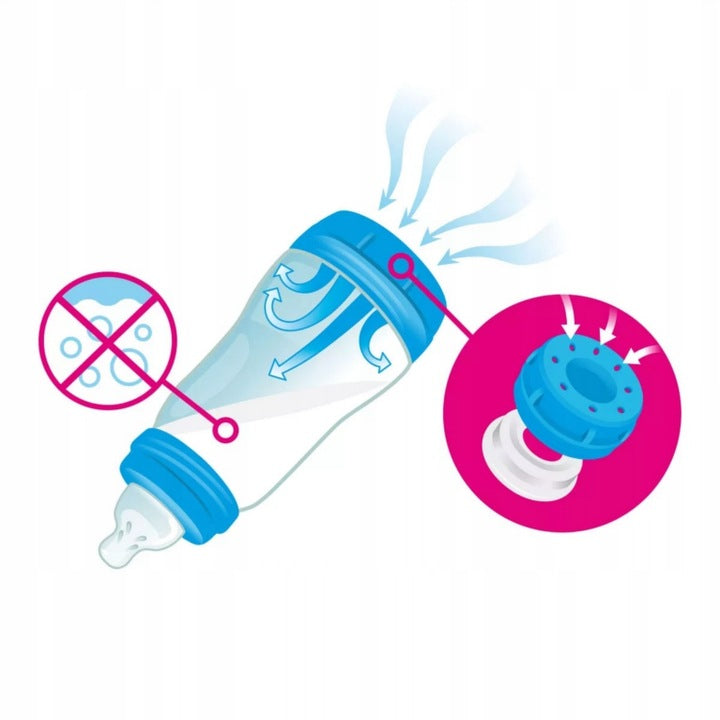 Microwave sterilizer Mam + 3 x 260ml bottle Brand Mam