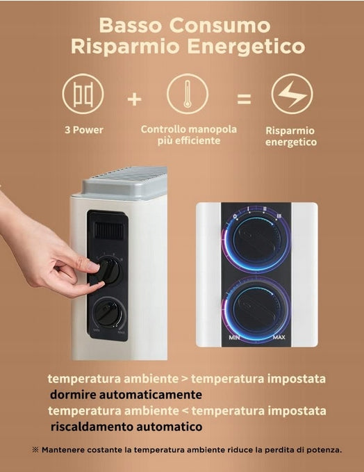 Midea NDK20-21AE, Electric Heater, White, 2000 W, 3 Power Levels Brand Midea