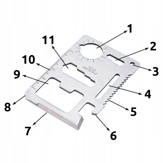 Military Survival Kit Survival Essentials Multitool 32in1 Additional features non-slip handle accidental opening lock accidental closure lock case fastening clip string window breaker