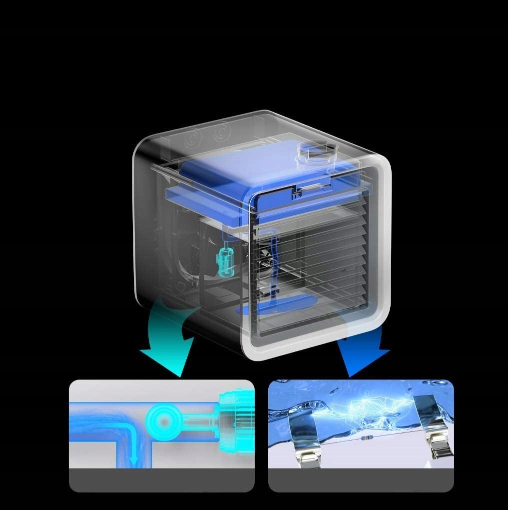 Mini 3in1 USB Portable Air Conditioner EAN (GTIN) 0610446378214