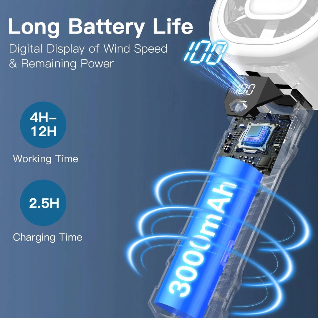 Mini Handheld Fan with 3 Speed USB Display – Portable Packaging status original