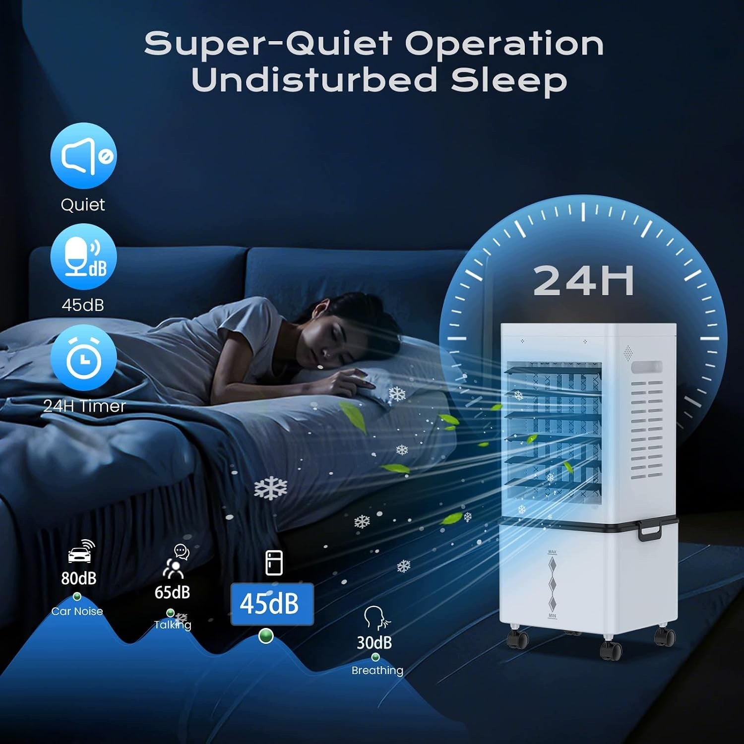 Mobile air conditioner kidali 45W 12L with remote control 6 speeds A++ Brand no brand