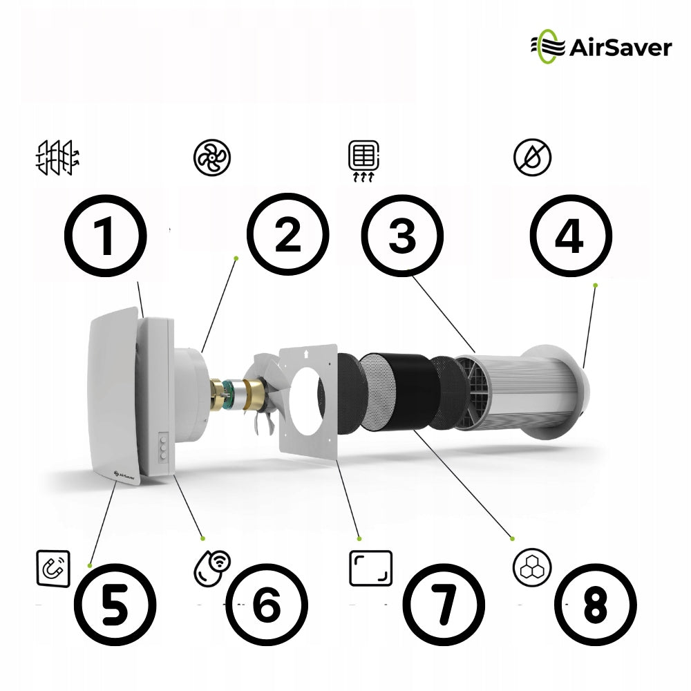Modern Wall Mounted Recuperator AIR SAVER Fi 160 Recuperation WiFi Ventilation EAN (GTIN) 5902574554130