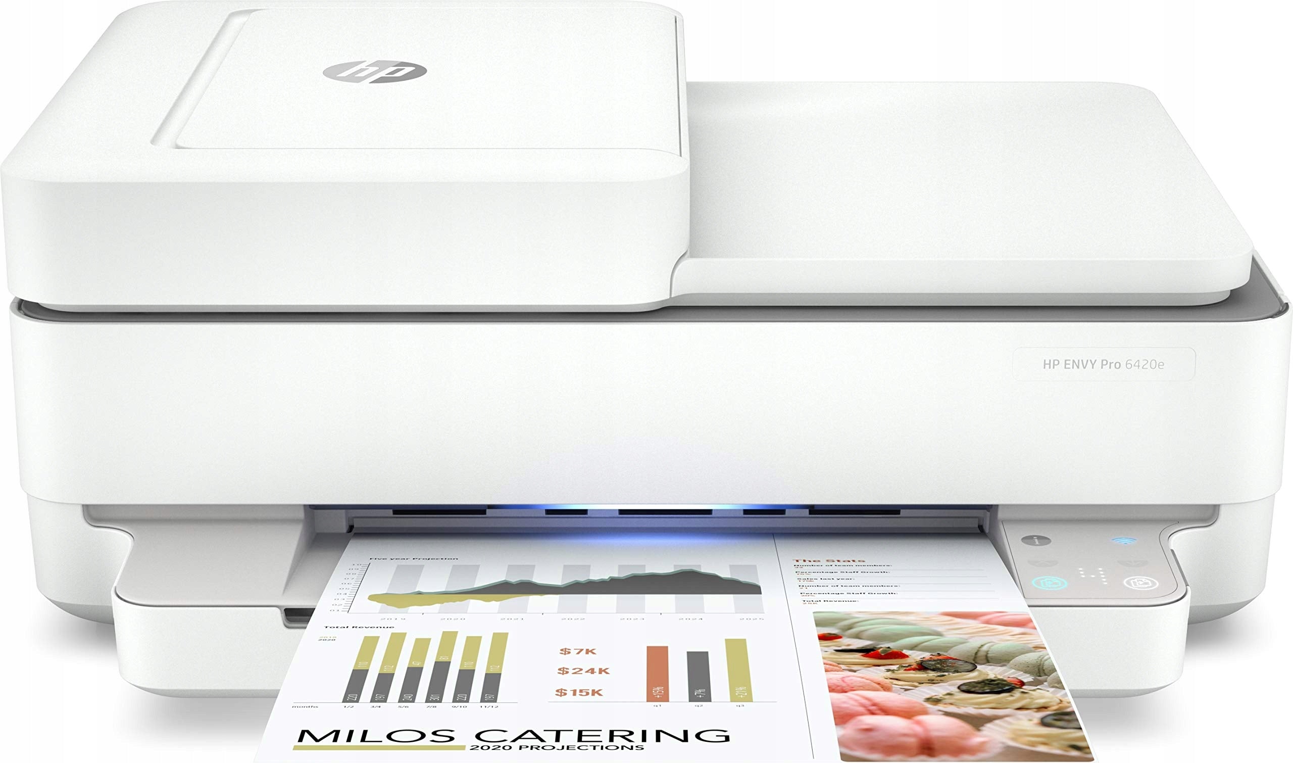 Multifunction inkjet printer (colour) HP Envy 6420e EAN (GTIN) 0195161625183