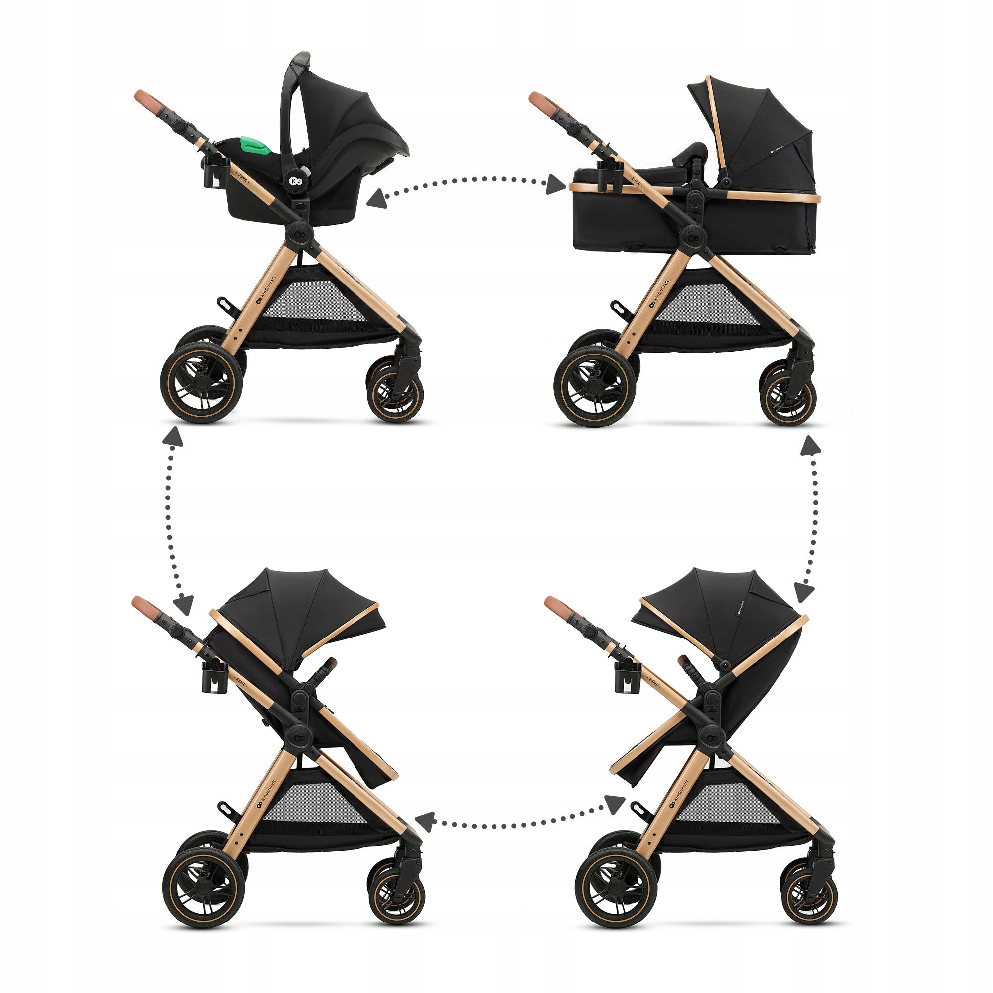 Multifunctional stroller 3in1 Kinderkraft ESME with MINK PRO seat Brand Kinderkraft