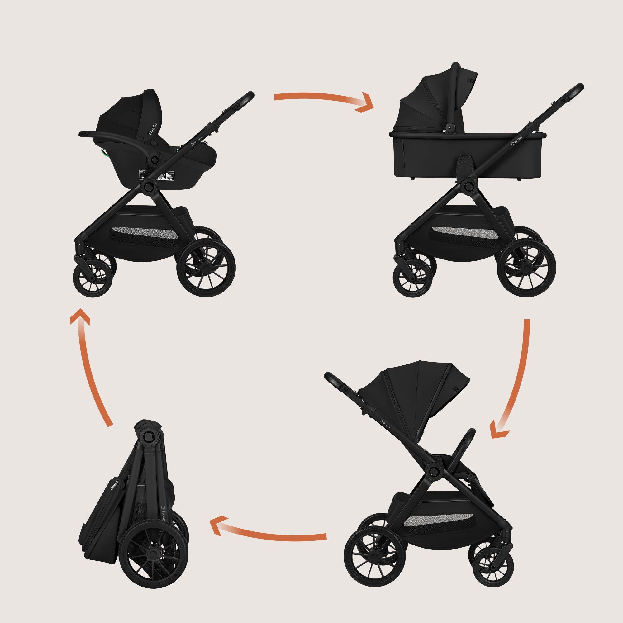 Multifunctional stroller 3in1 Stroller Gondola Seat Carrier Lionelo LAYLA Packaging status original