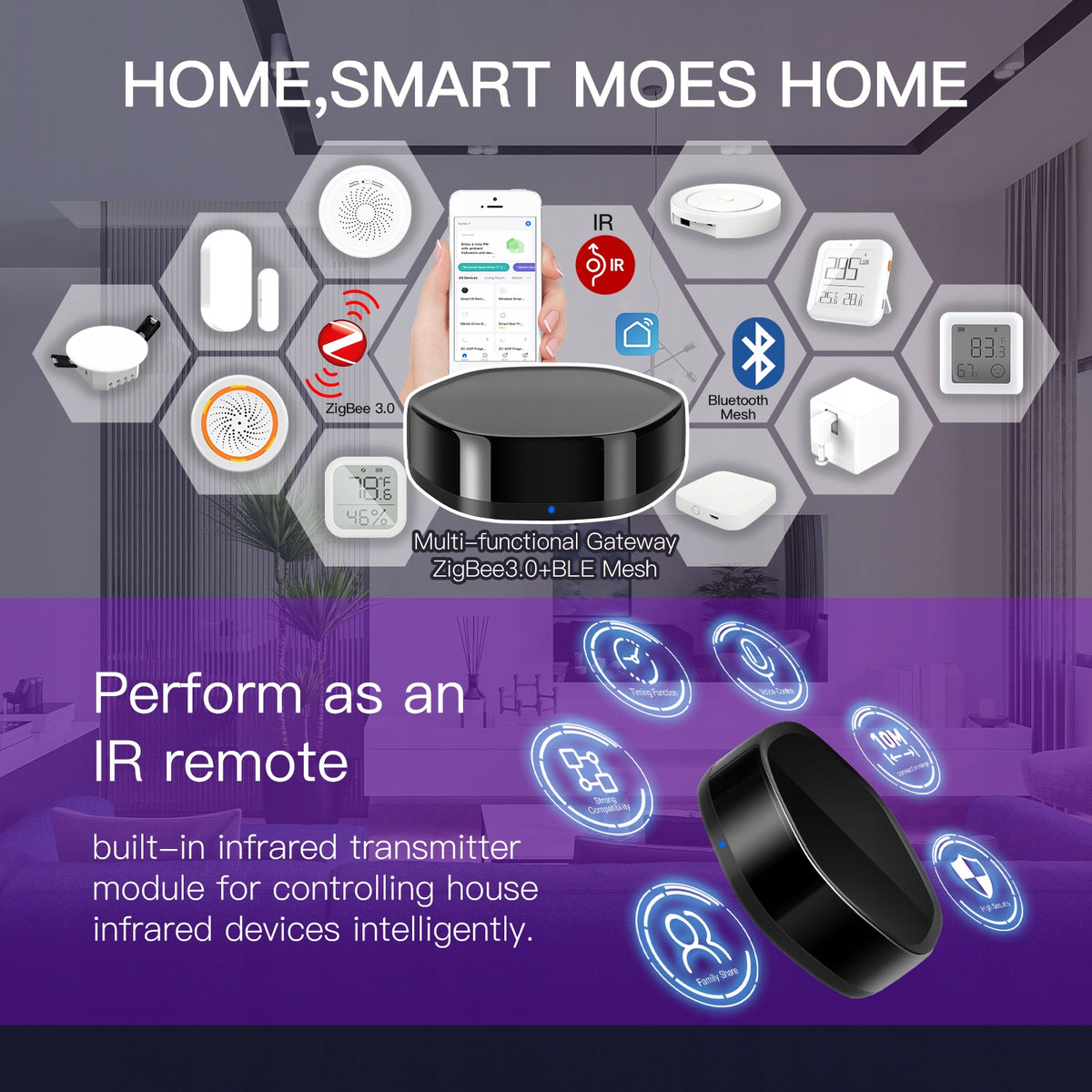Multimode Goal Zigbee Infrared Remote Control Brand Moes