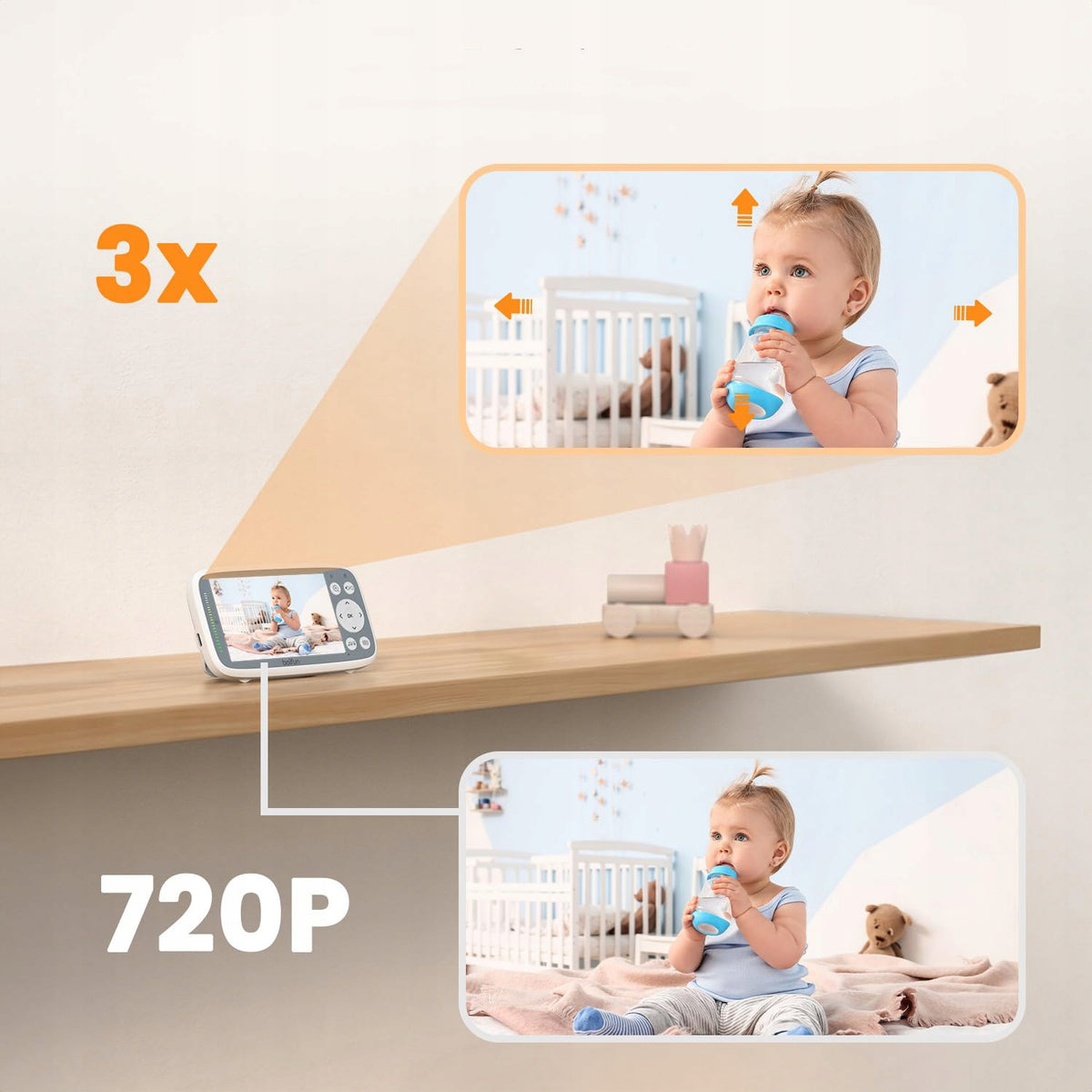 NANNY ELECTRONIC CAMERA 2 CAMERA 3×ZOOM HD SPLIT SCREEN PREVIEW Medical device no