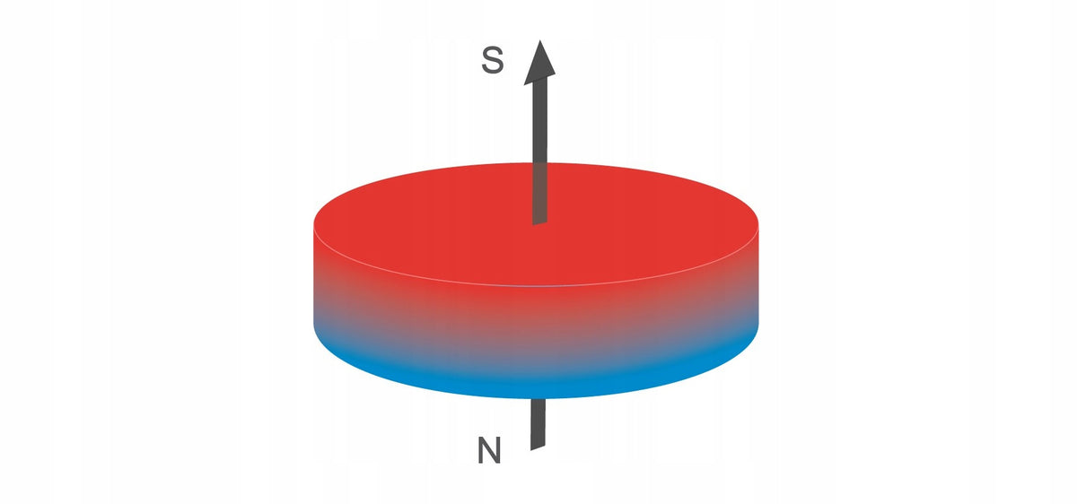 NEODYMIUM MAGNET HOLDER 145 kg 50x15 FOR SEARCHING Manufacturer code UM 50x15 DO POSZUKIWAŃ