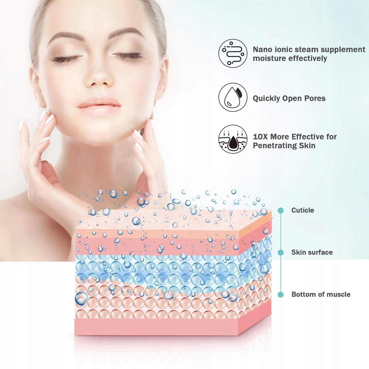 Nano Face Evaporator Face Humidifier SPA Product weight with unit packaging 0.9 kg
