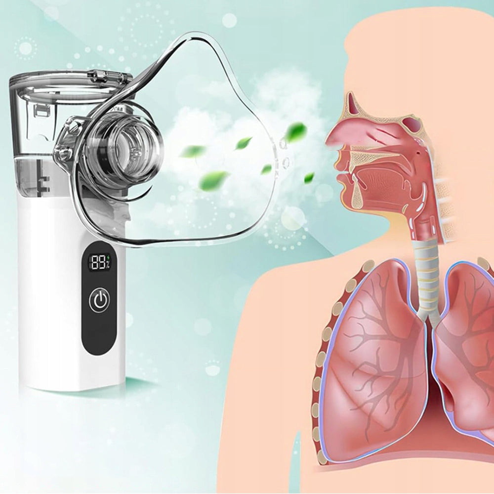 Nebulizer Ultrafine Particles 1-5 Μm Inhalers Phthalate Free Mask Medical device no