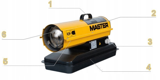 OIL HEATER MASTER B 35CED 10KW Packaging status original