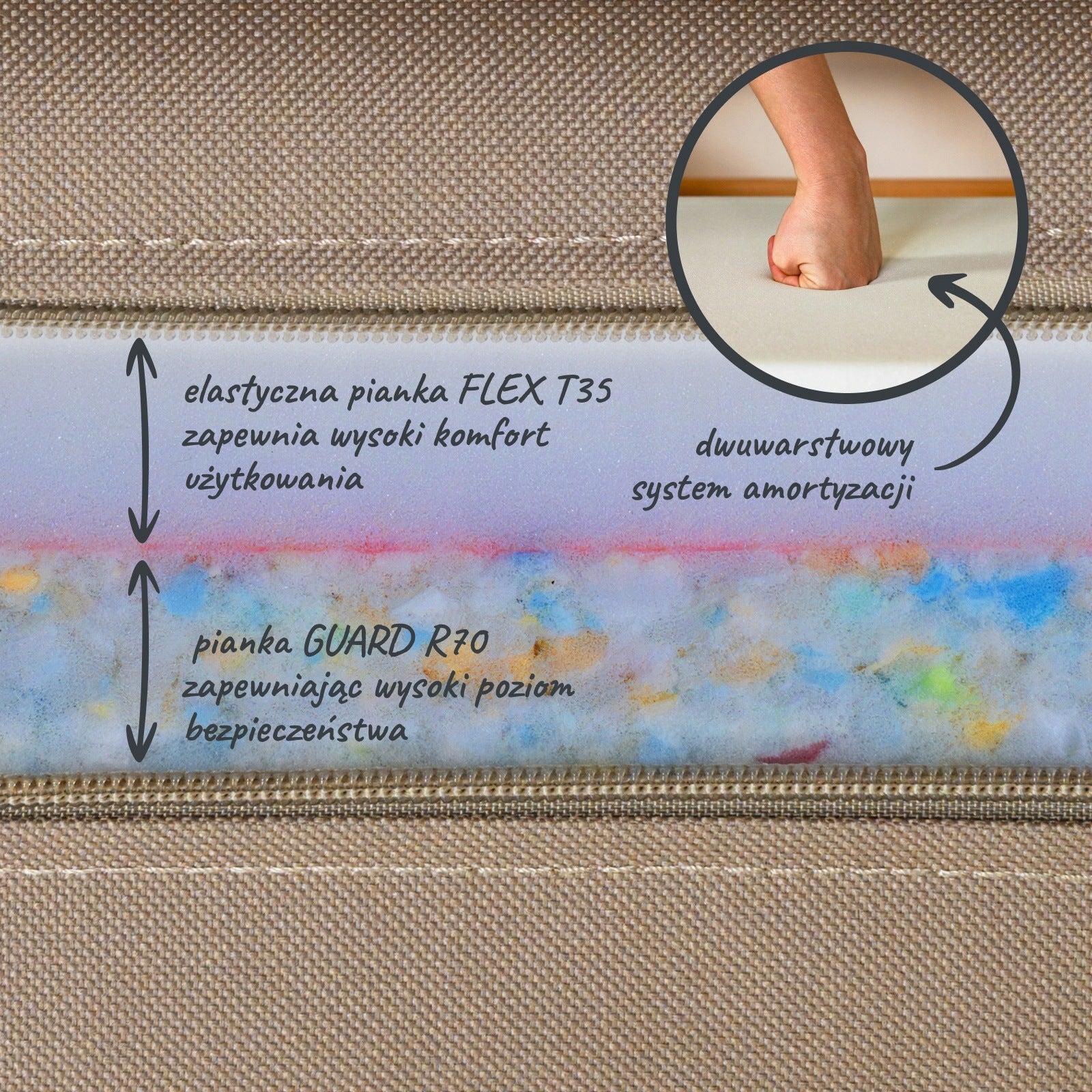 ONMAX Oxford Safety Mattress - Beige Packaging status original