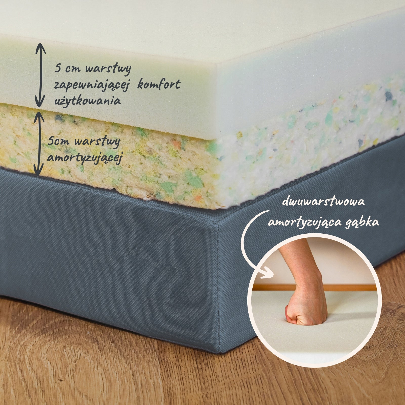 ONMAX Oxford Safety Mattress - Graphite Packaging status original