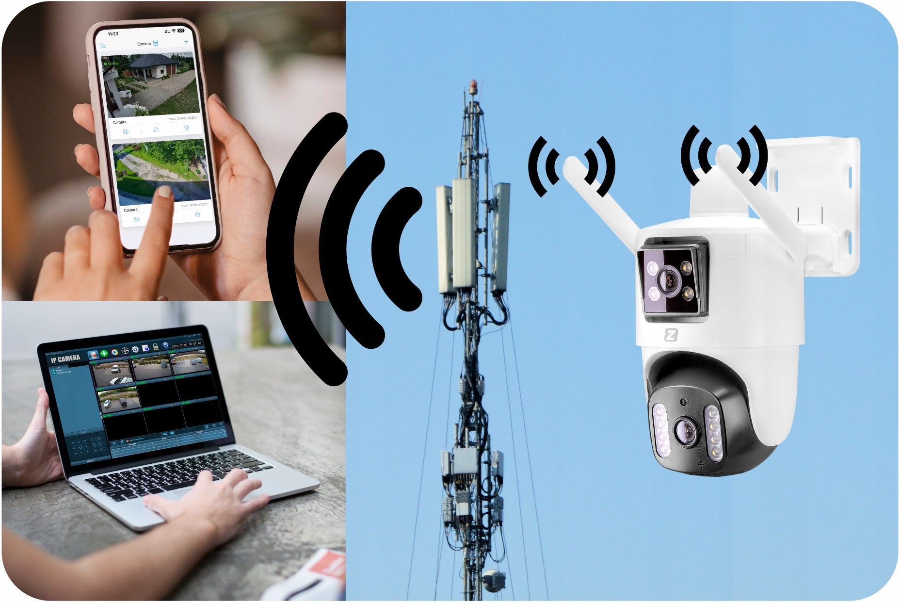 OUTDOOR ROTATING CAMERA 2 LENSES V22 GSM IP FOR 4G 4MPx SIM CARD Model IKPGSM220DLV1