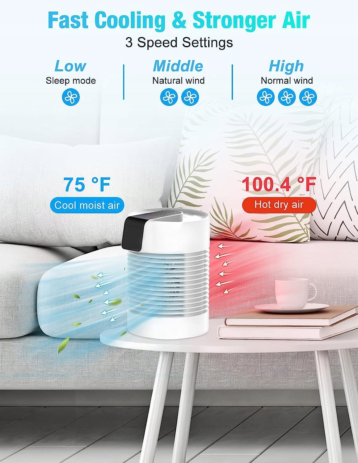 Oushome F22 4in1 Portable Air Conditioner Humidifier USB-C Fan 4000mAh Brand no brand