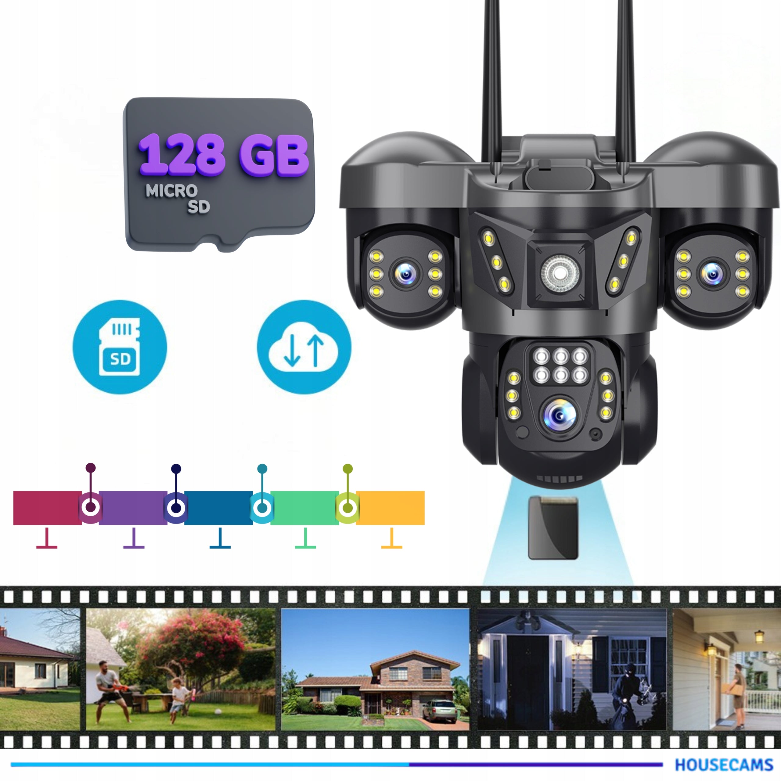 Outdoor IP Camera Wifi Waterproof 3 Lenses Triple AI 6mp MICROPHONE Brand DSB