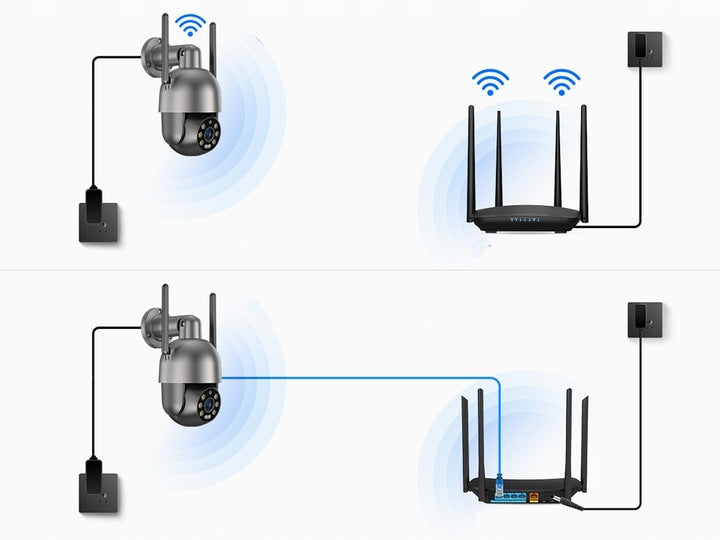 Outdoor Rotating WiFi IP Camera 8MPx 4K ALARM MICROPHONE LIGHTING Packaging status original