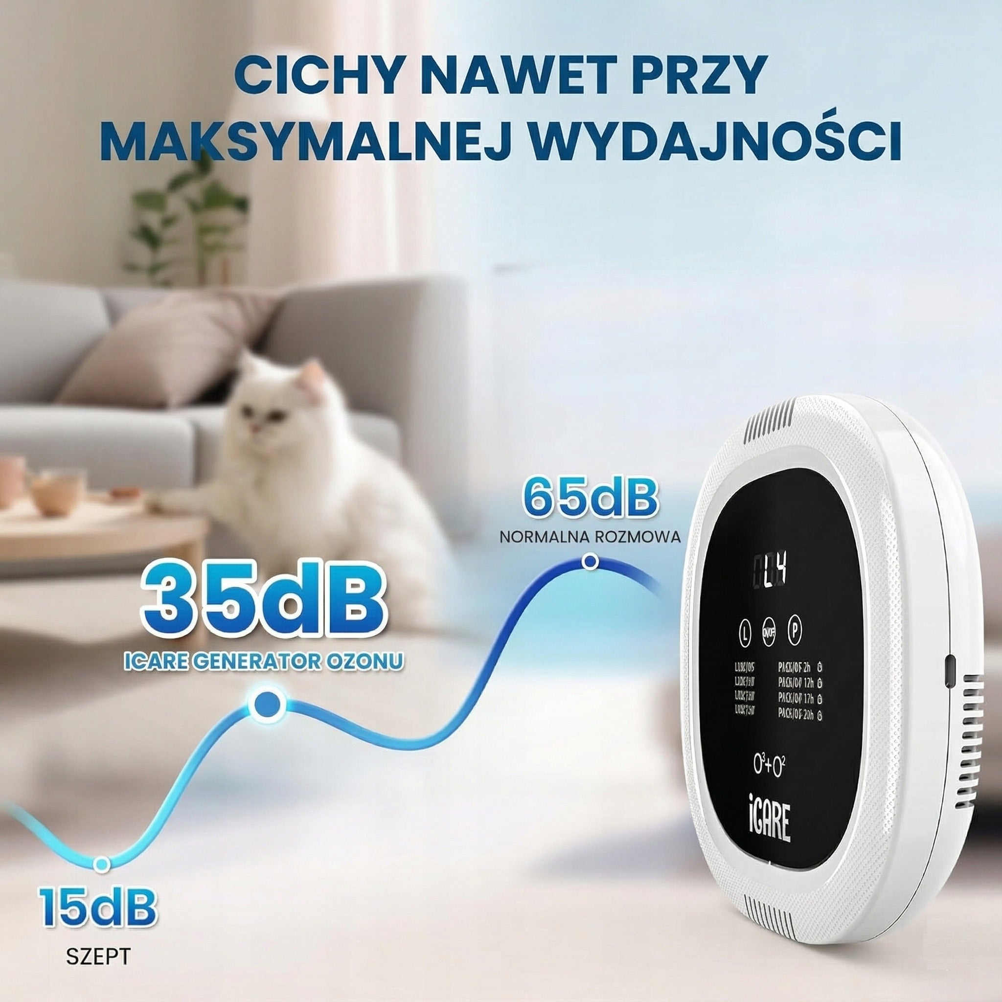 Ozongenerator, Portable Air Purifier 10000mAh, Wireless Manufacturer code B0DN5ZF6PH