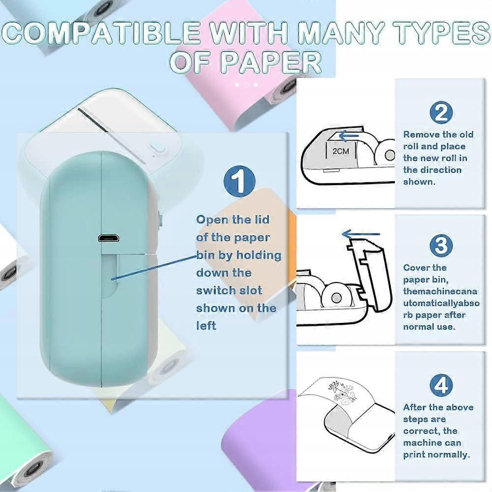 P/32 Set Mini Thermal Printer Bluetooth Camera USB Photo Rolls Manufacturer code 5907535128047