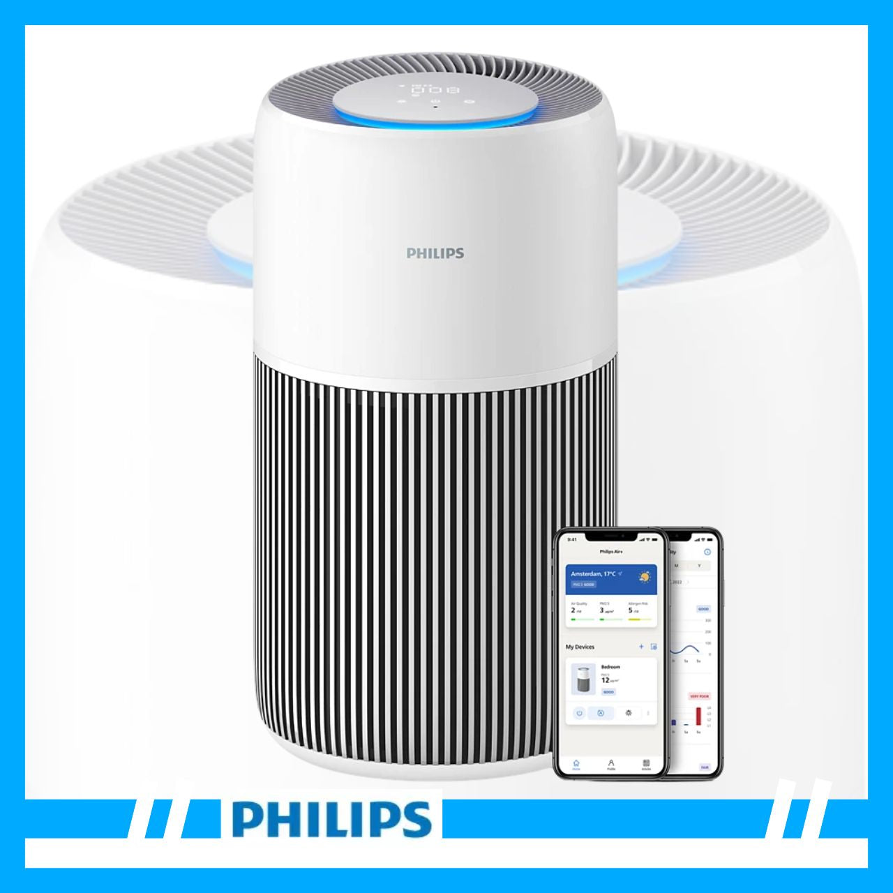 PHILIPS Air Purifier AC2220/10 ULTRA-quiet Apka AIR+ NanoProtect Model AC2220/10