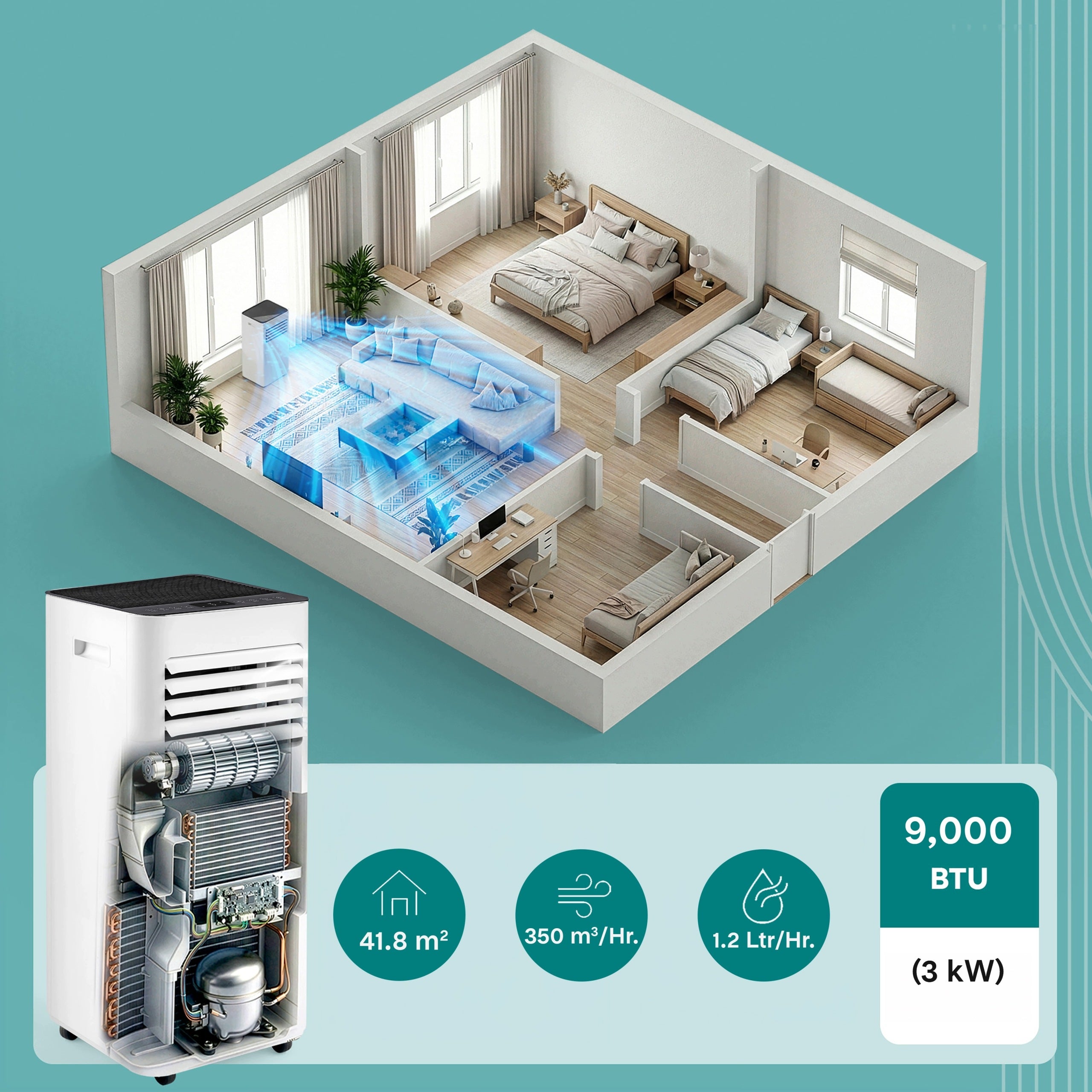 PORTABLE AIR CONDITIONER 9000 BTU 3 IN 1 COOLING VENTILATION DRYING Packaging status original