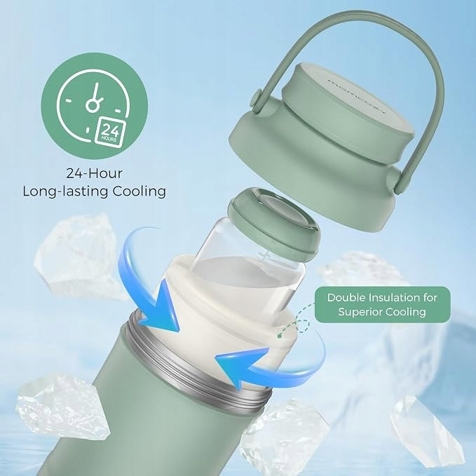 PORTABLE BREAST MILK REFRIGERATOR MOMCOZY 628ml BOTTLES COOLING THERMOS Manufacturer code K1LRY