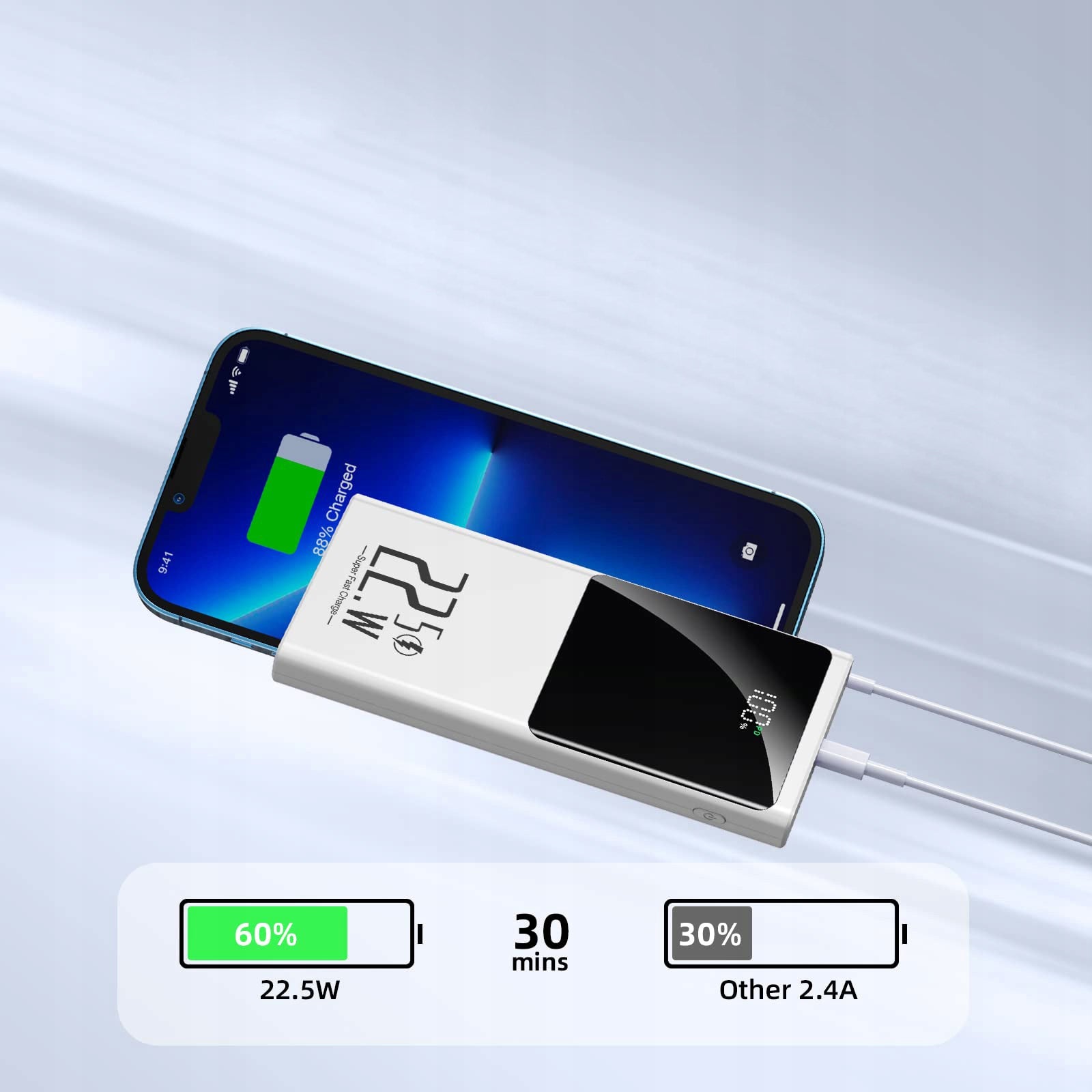 POWERBANK 10000MAH POWERFUL FAST CHARGER 22.5W 2X USB-A/USB-C LCD DISPLAY Manufacturer code 739608885633