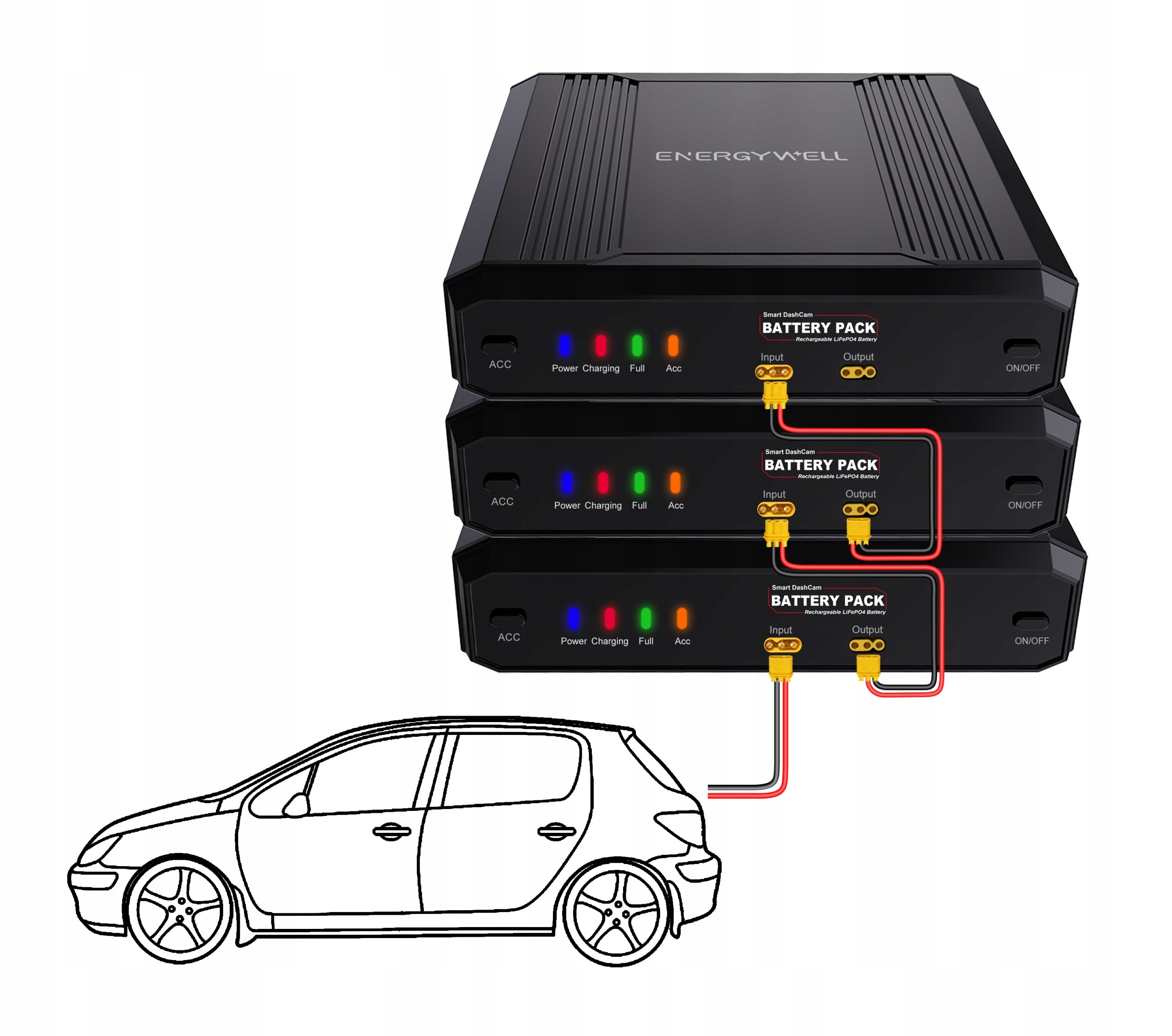 POWERBANK RECHARGEABLE CAR CAMERA BATTERY ENERGYWELL P6C 102,4Wh Manufacturer code P6C