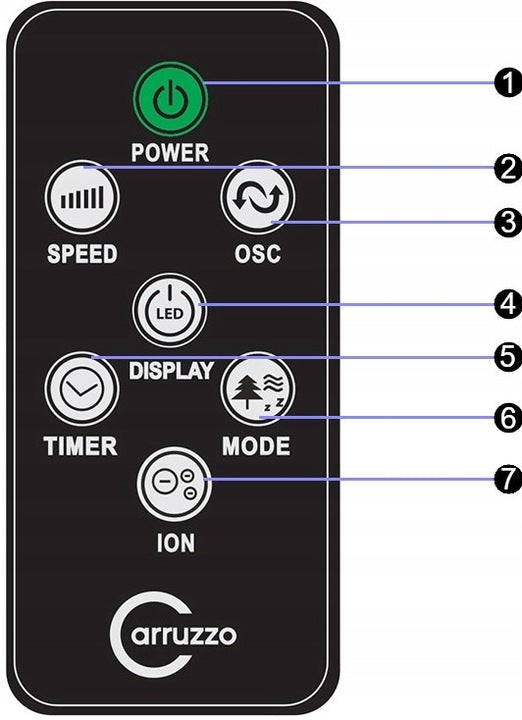 POWERFUL COLUMN FAN FLOOR XL STANDING FAN TIMER OIL REMOTE CONTROL Functions oscillation automatic oscillation timer