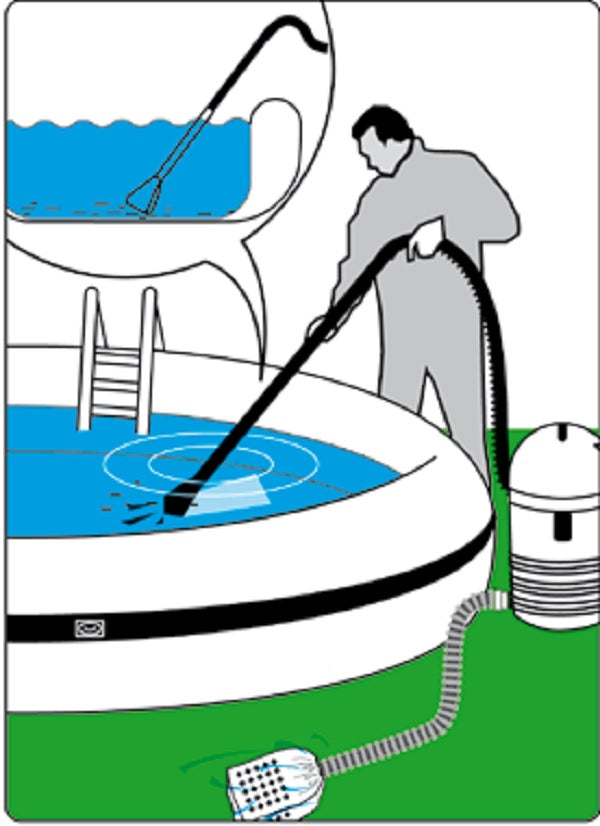 POWERFUL POOL VACUUM CLEANER SWIMMY 1600W PONDS EAN (GTIN) 8013298063130