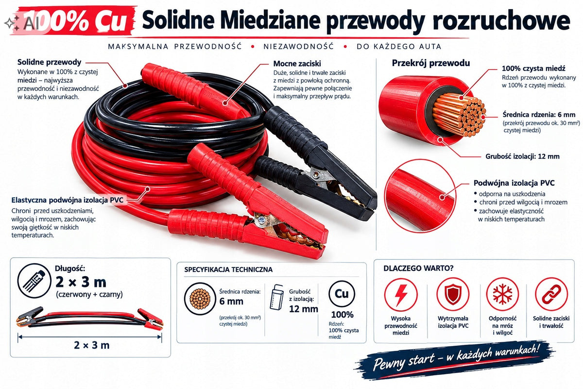 PREMIUM set of cables jumper cables 100% copper 2×3m Solid Thick Packaging status original