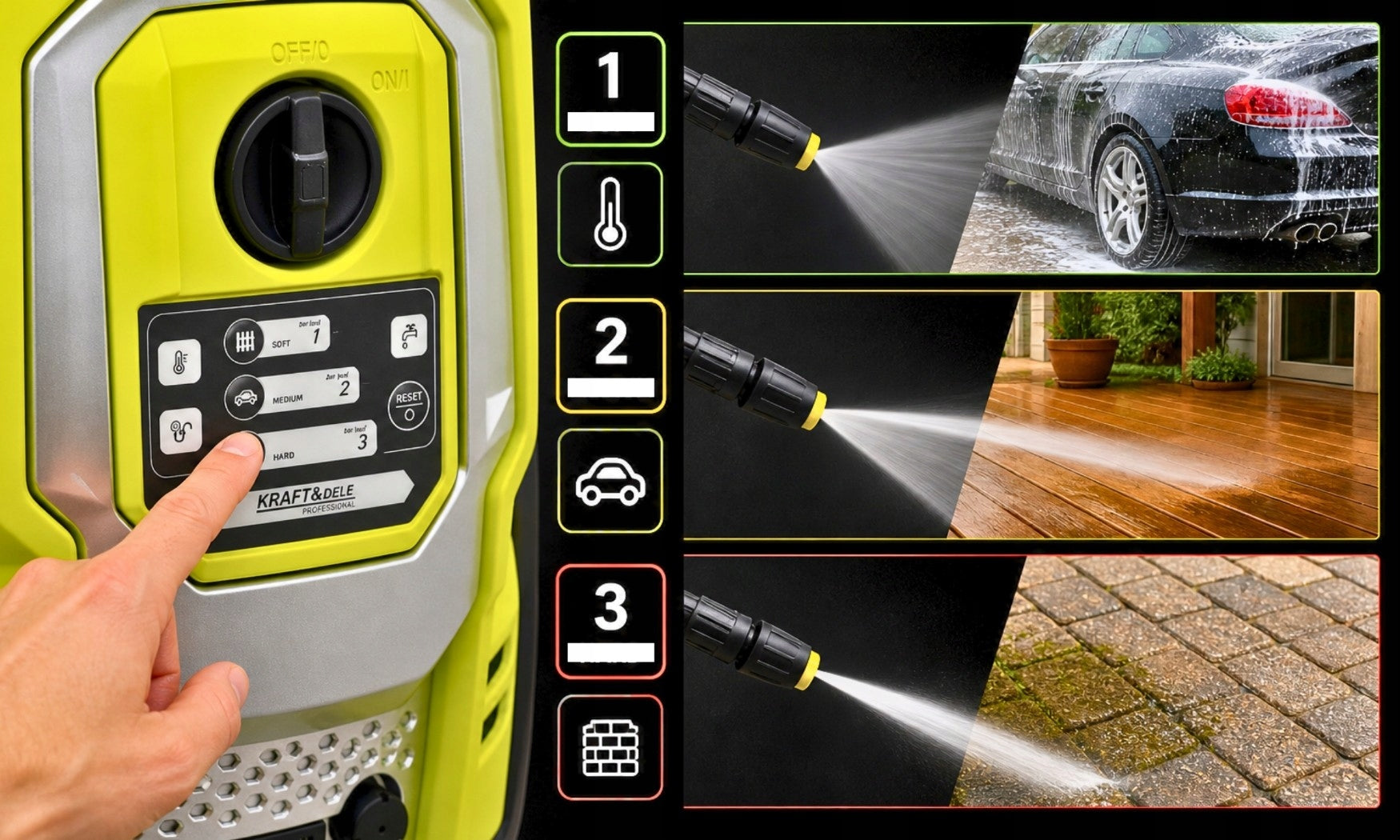 PRESSURE WASHER 280 BAR BRASS PUMP STRONG INDUCTION LARGE SET 3000W Maximum power 3000 W