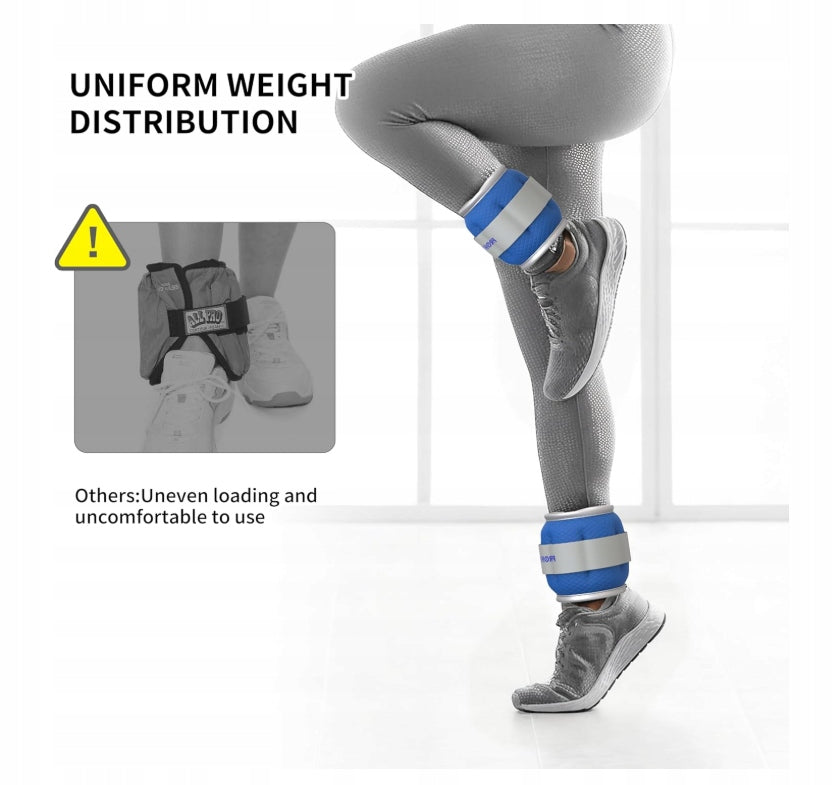 PROIRON Ankle and wrist weights 2x1kg adjustable loads Brand no brand