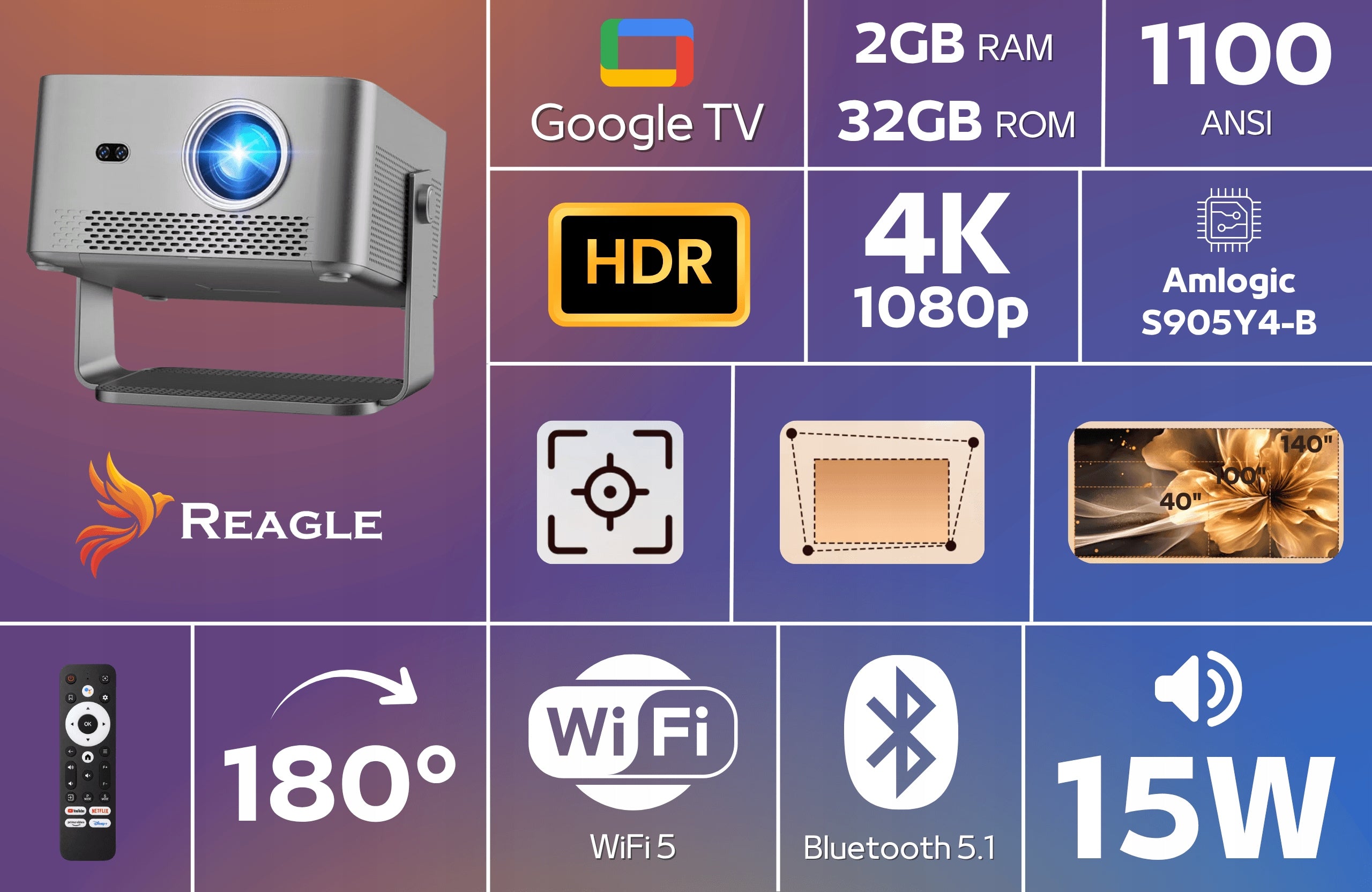 PROJECTOR LED PROJECTOR 1100 ANSI 4K 140" GOOGLE TV 14 SMART WiFi HDR10+ HLG Packaging status original