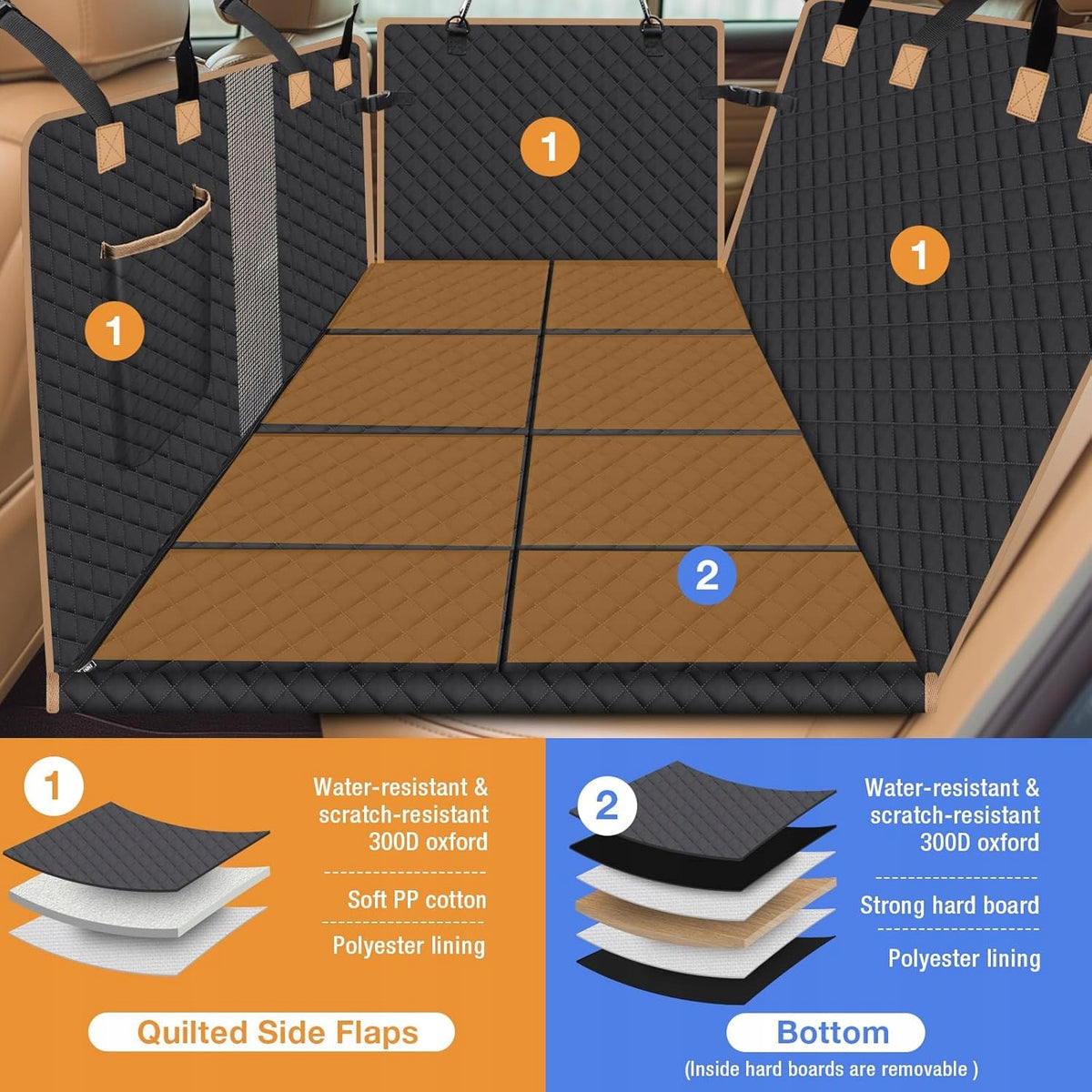 PROTECTIVE CAR MAT DOG COVER FOR REAR COUCH WATERPROOF Manufacturer code B0CQFLLB1R