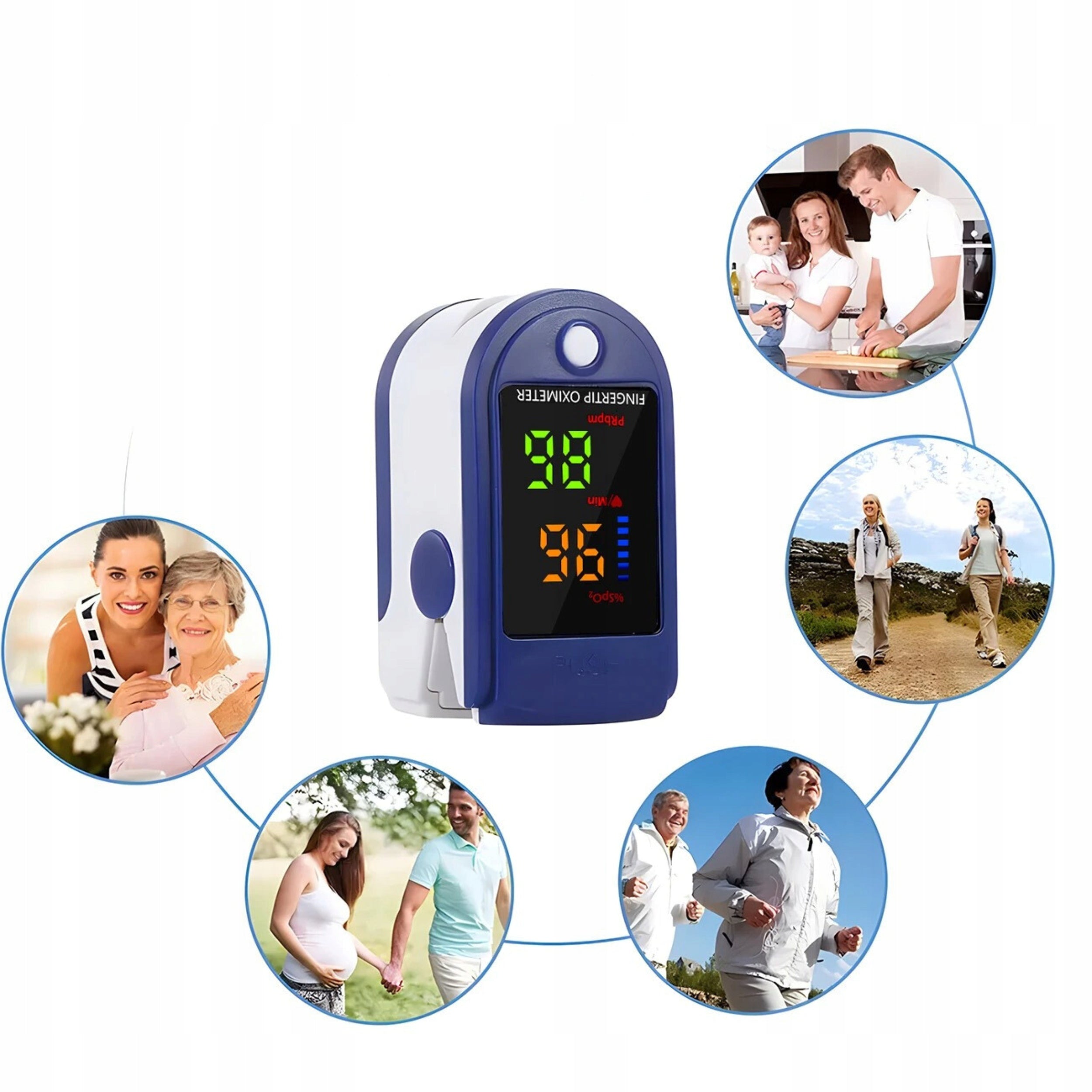 PULSE OXIMETER FOR SATURATION AND HEART RATE MEASUREMENT WITH DIGITAL DISPLAY Packaging status original