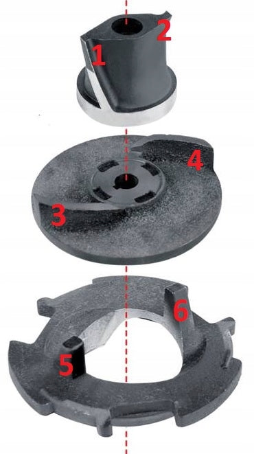 PUMP PX5000 FOR DIRTY WATER SEWAGE SEPTIC TANK CAST IRON CUTTER SHREDDER Pump type submersible