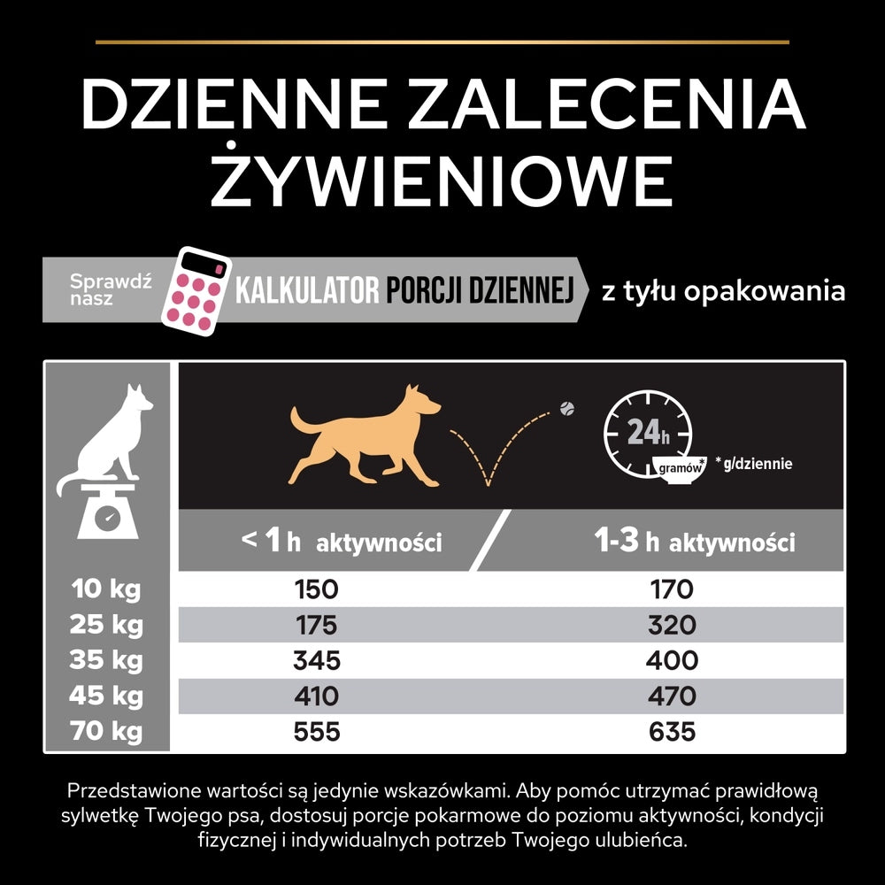 PURINA PRO PLAN Sensitive Skin Medium Dog Food Salmon and Rice 14kg Brand Purina