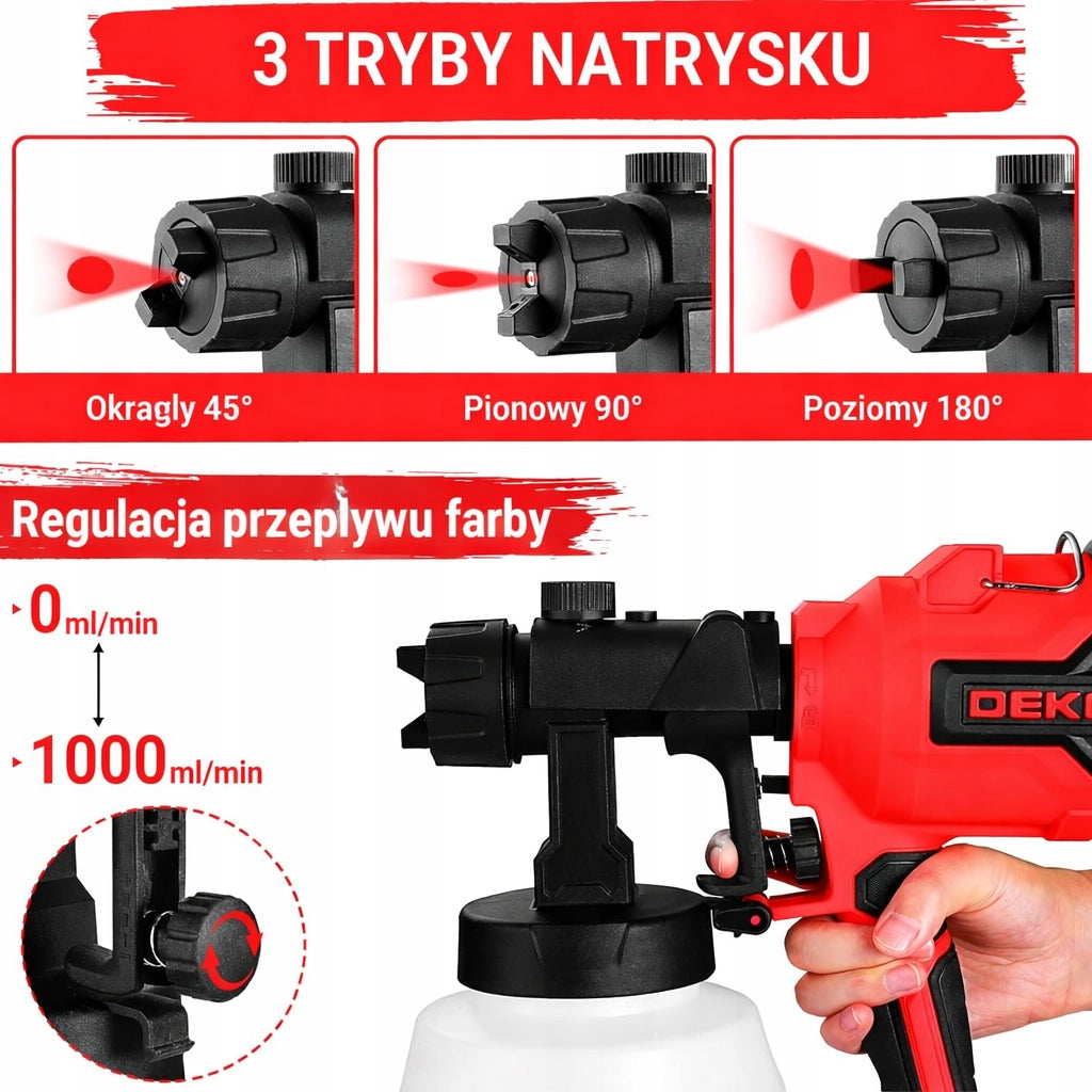 Paint gun DEKO 700W + 3 nozzles | Sprayer Packaging status original