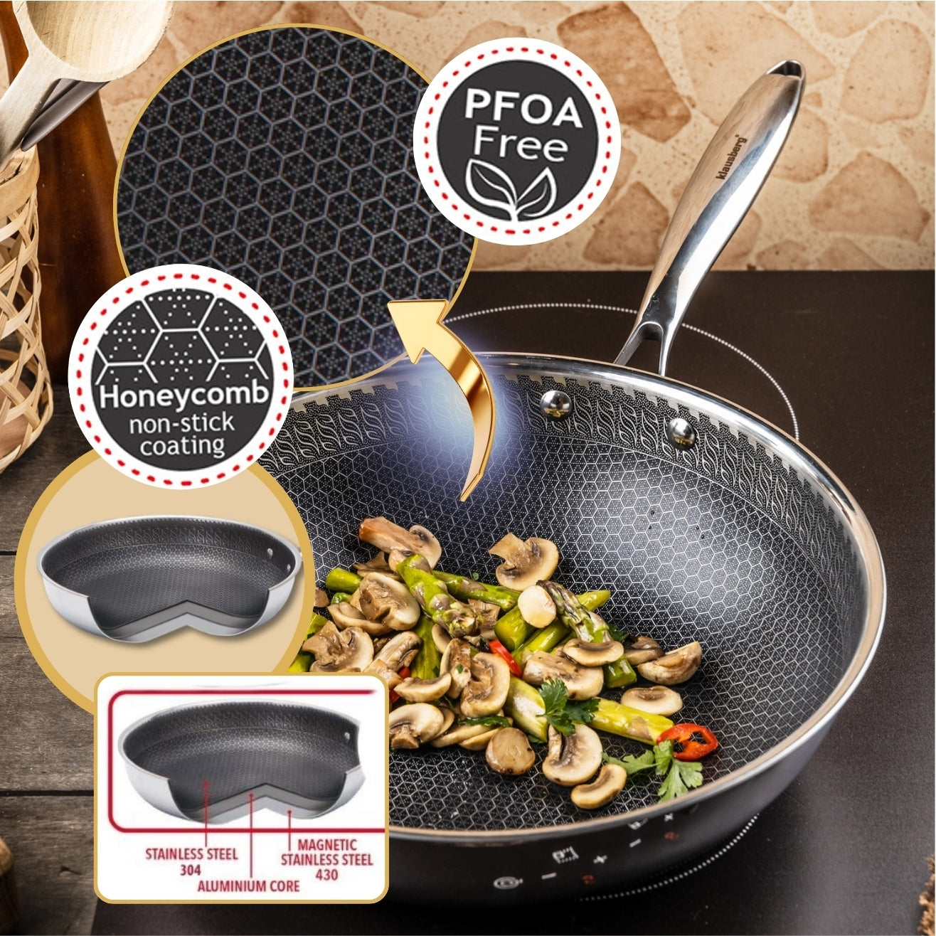Pan 28 Wok Honeycomb 3 Layer Steel 304 Induction PFOA Free Manufacturer code KB-9024
