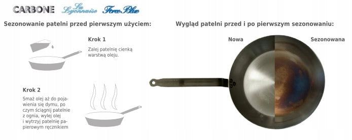Pancake pan Carbone Plus 30 cm Brand de Buyer