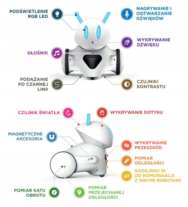 Photon Educational robot Manufacturer code 22142-PHE80