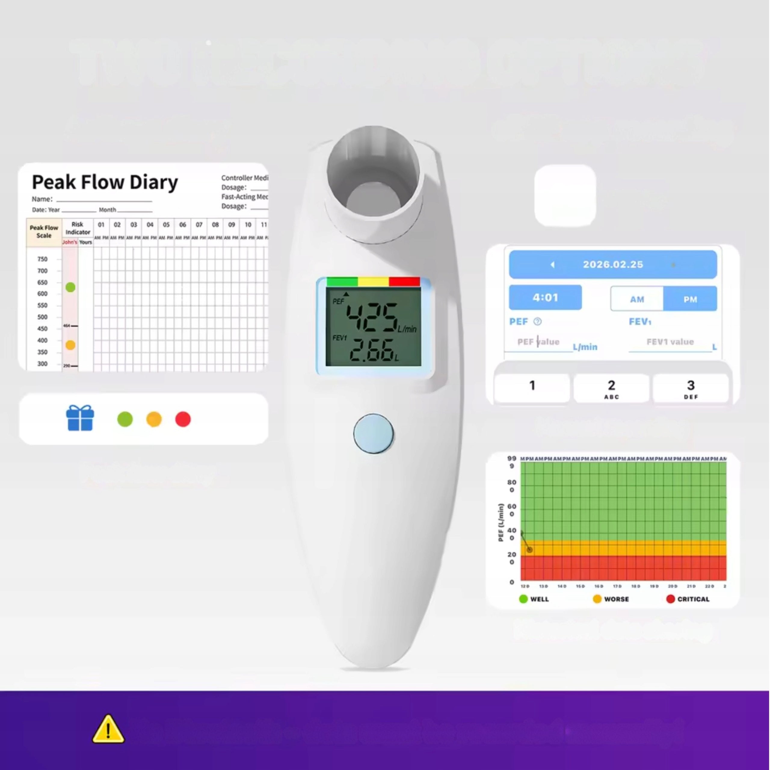 Picflometer Spirometr Digital Monitor Asthma Sonmol Measurement PEF FEV1 COPD Medical device no