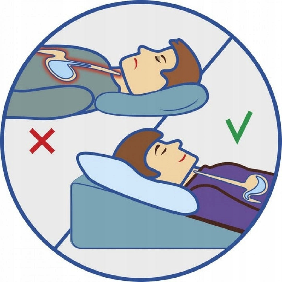 Pillow Wedge for reflux 29cm height Olvi Medical device no