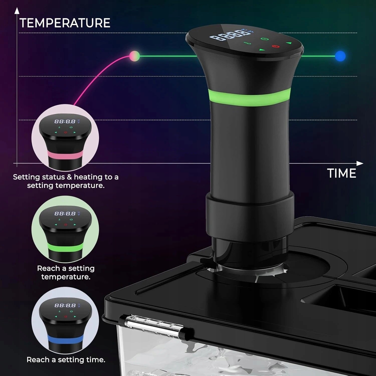 Ponorný cirkulační sous-vide vařič 1000 W, matná černá Packaging status original