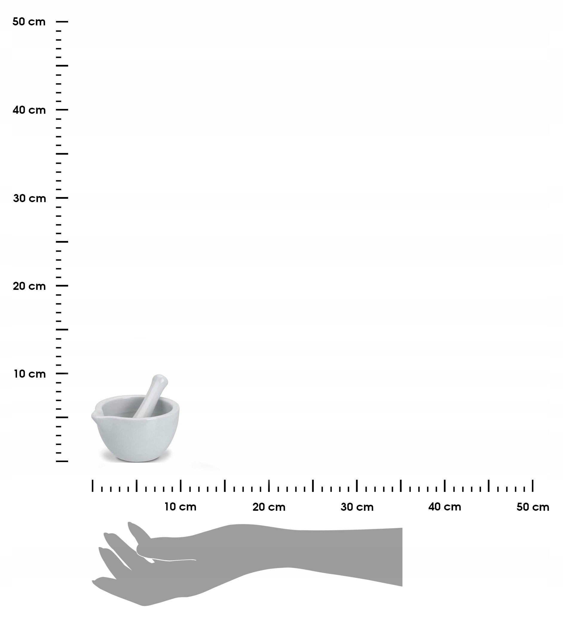 Porcelain mortar with pestle WHITE for HERBS SPICES 6 cm Ceramics Packaging status original
